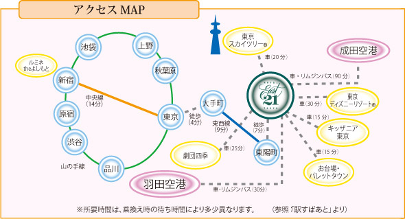 ANZXMAP